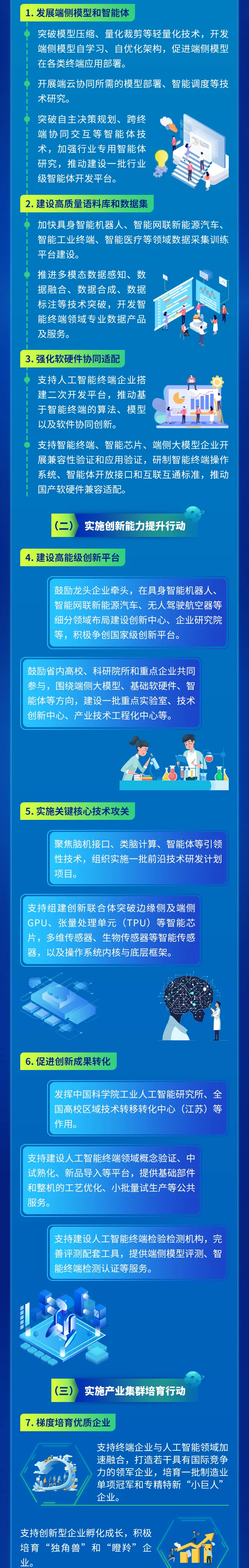 一图读懂《关于加快人工智能终端产业发展的实施意见》(二):重点发展方向与重点举措