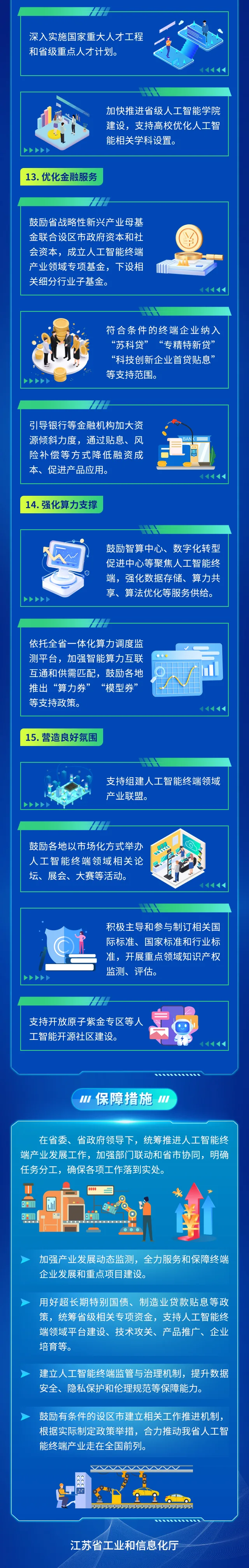 一图读懂《关于加快人工智能终端产业发展的实施意见》(四):产业生态构建与保障措施