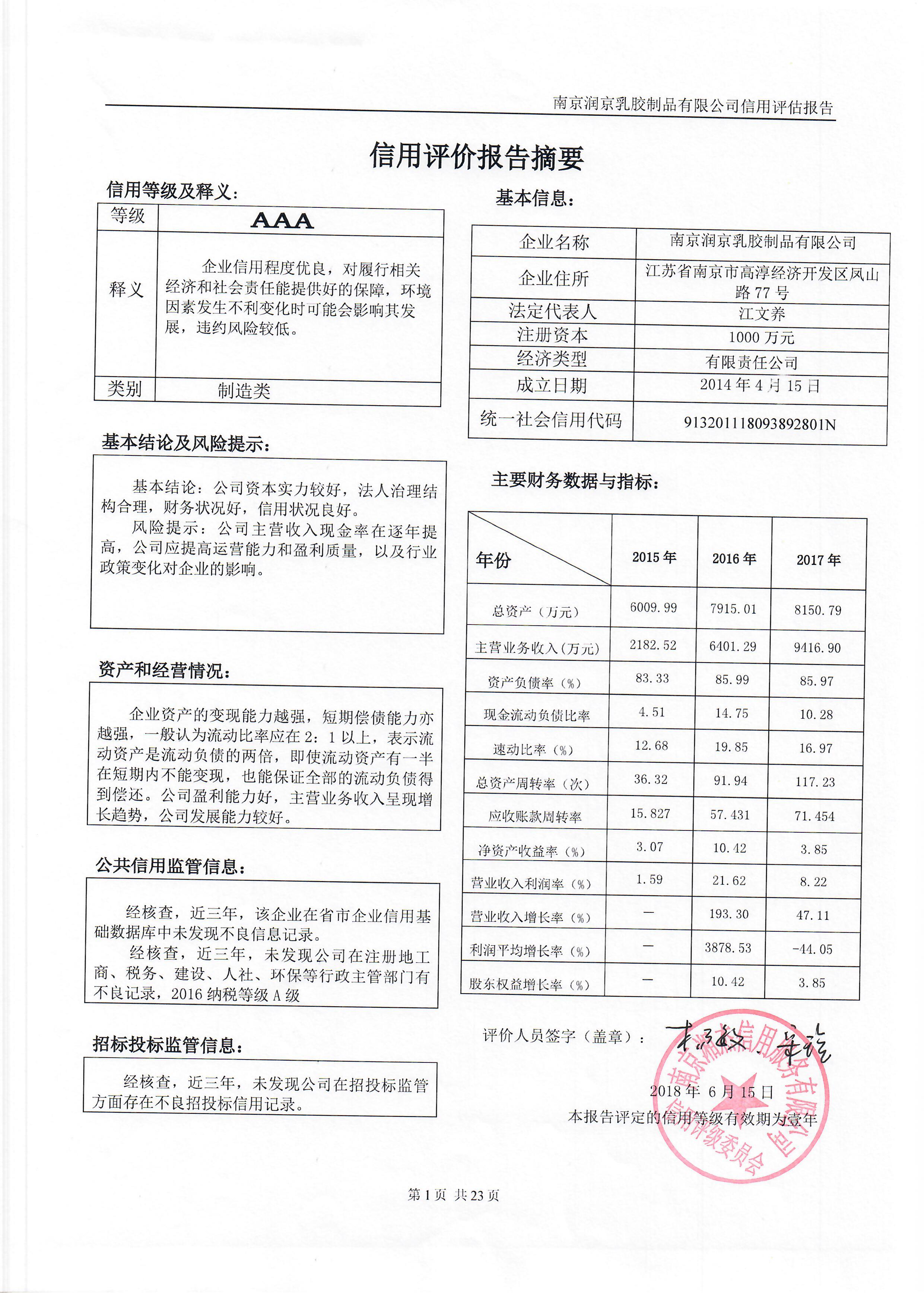 南京润京乳胶制品有限公司