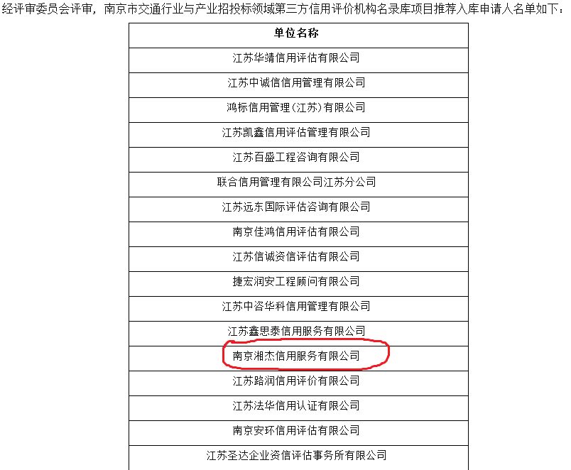 祝贺我司在南京市交通行业与产业招投标领域第三方信用评价机构名录库项目入库公示
